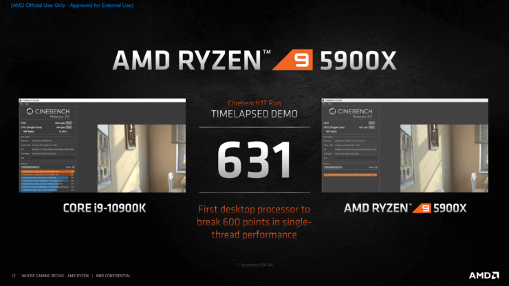 AMD-Ryzen-5000-Desktop-CPUs_Zen-3-Vermeer_11-740x416.png